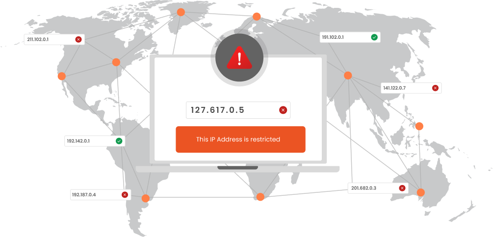 IP Restriction with api gateway