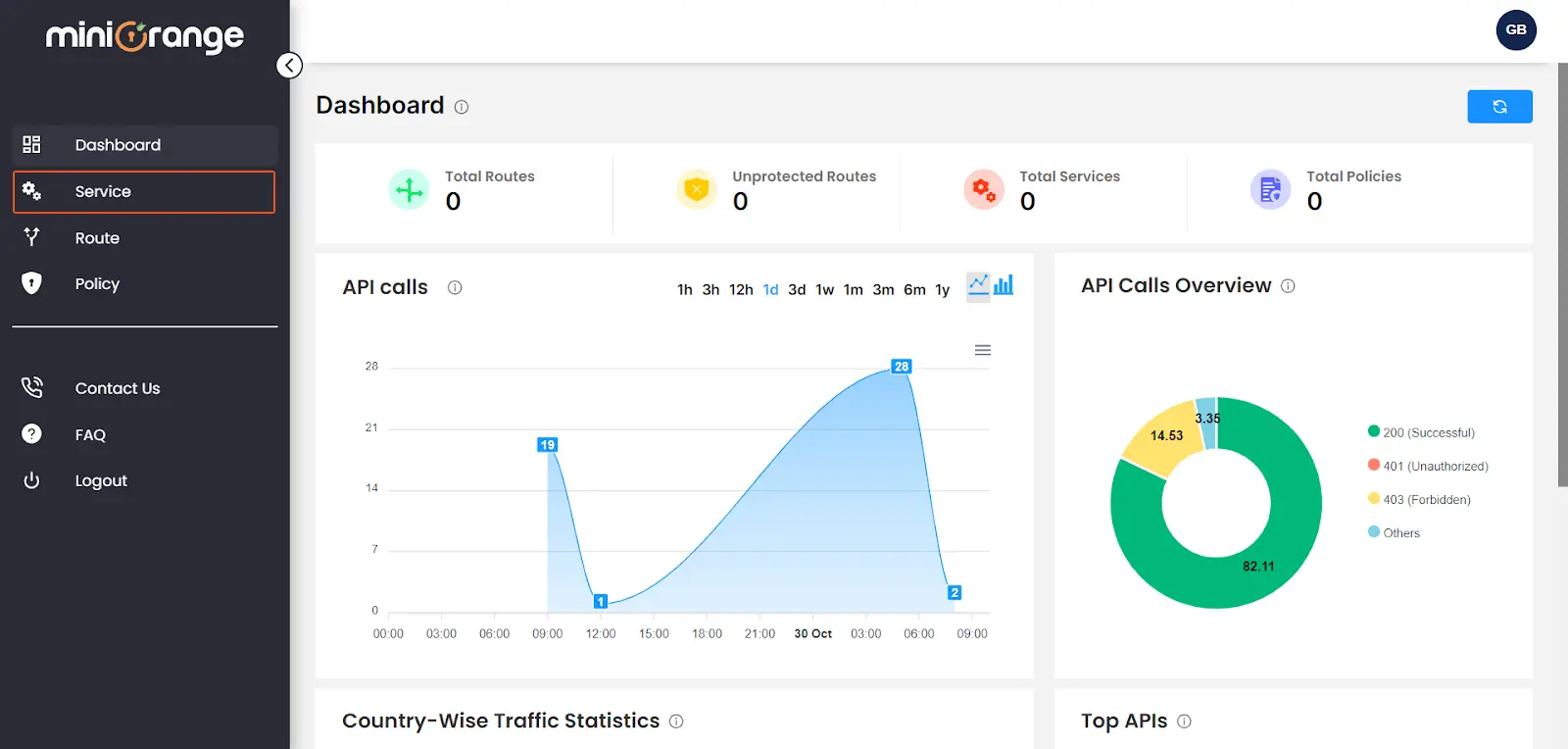 XecureAPI Configure Services